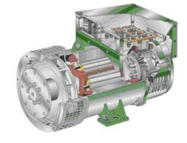 青川发电机内部结构图